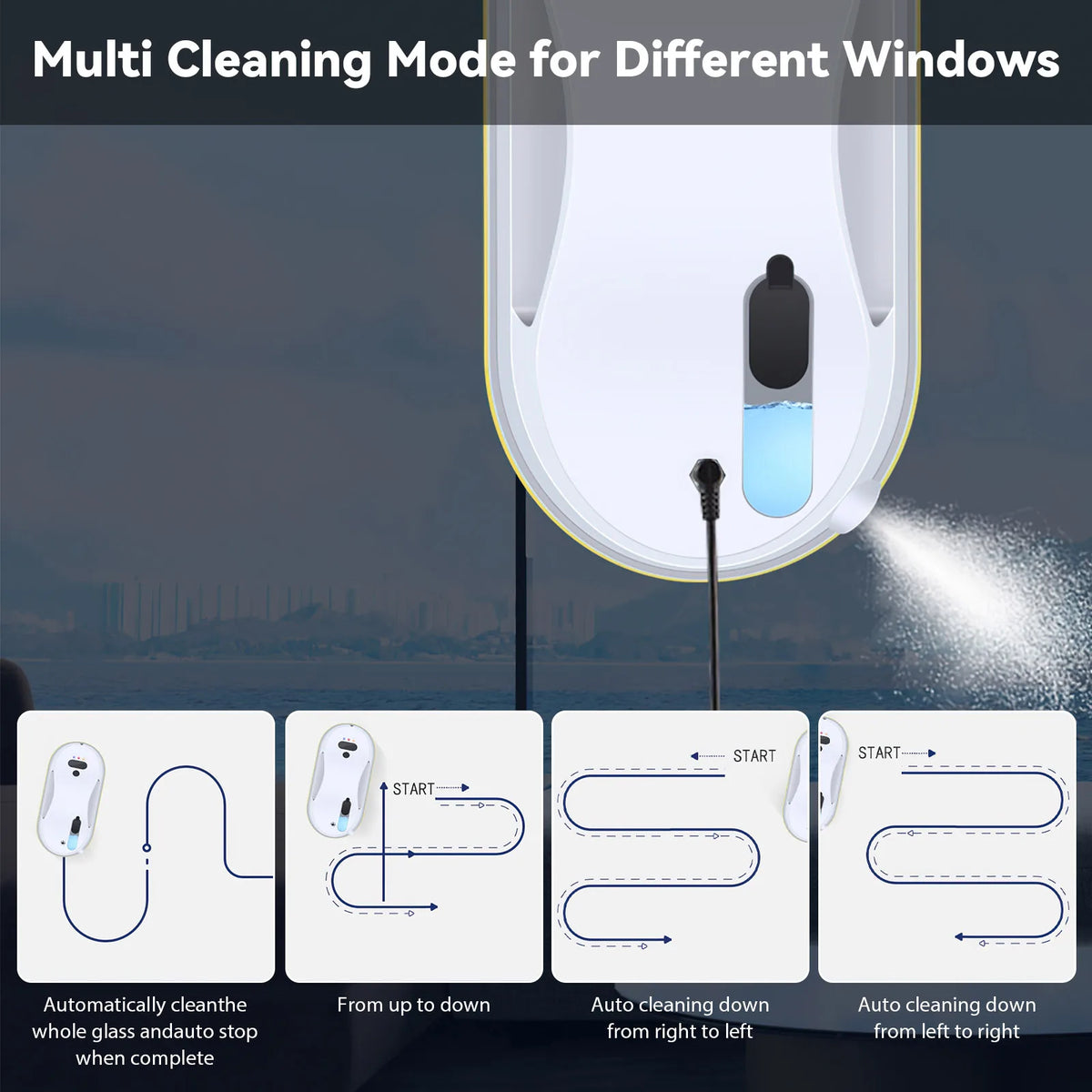 Robot Aspirapolvere Ultra Sottile 3800Pa, Robot per Pulizia Finestre, Elettrico con Spray d'Acqua Automatico e Telecomando per Casa