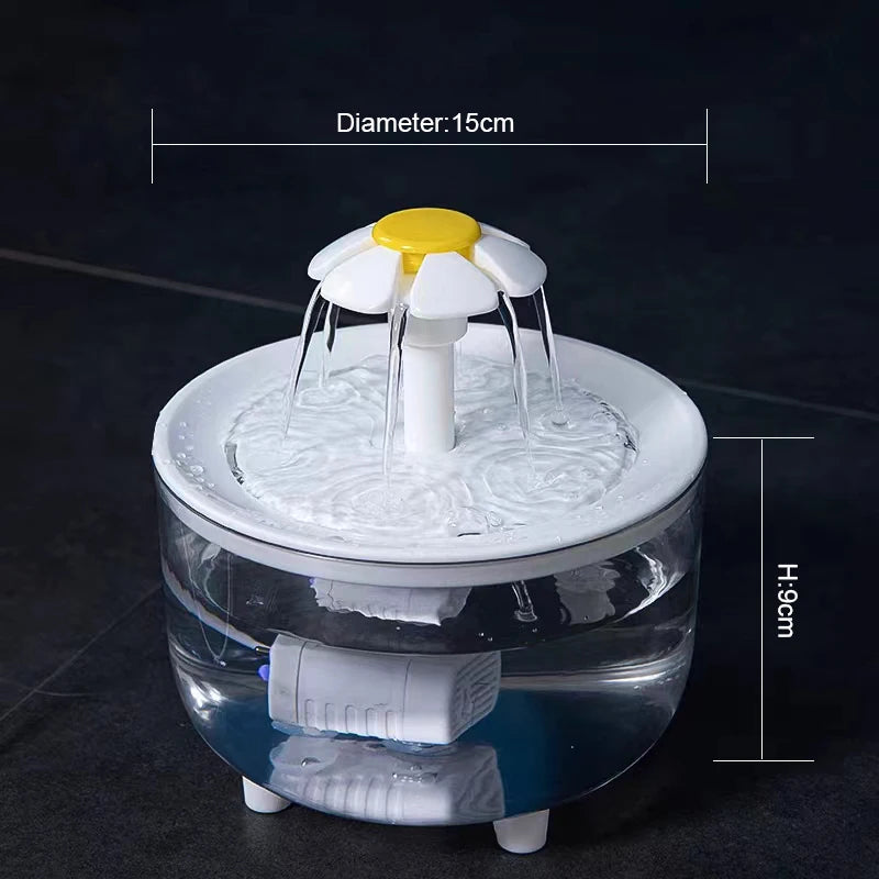 Fontanella per Animali Automatica 1,2L – Silenziosa con Filtro USB